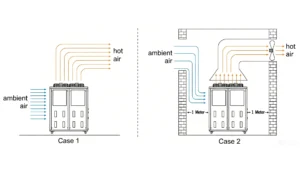 industrial chiller installation guidance from SENHO water chiller