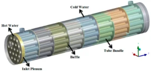 Shell and tube evaporator inner structure